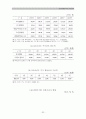 인권문제로서의 빈곤 정책 - 국민기초생활보장제도를 중심으로 33페이지