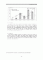 인권문제로서의 빈곤 정책 - 국민기초생활보장제도를 중심으로 35페이지