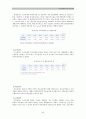 인권문제로서의 빈곤 정책 - 국민기초생활보장제도를 중심으로 46페이지