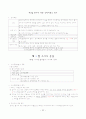 형사소송법 요약 총정리 13페이지