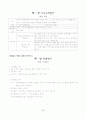 형사소송법 요약 총정리 24페이지