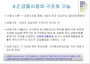 금융정책과 금융자율화.PPT자료 8페이지