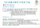 금융정책과 금융자율화.PPT자료 10페이지