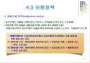 금융정책과 금융자율화.PPT자료 16페이지