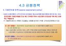 금융정책과 금융자율화.PPT자료 17페이지