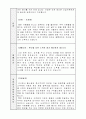 (주)불스원 자소서, 자기소개서 2페이지