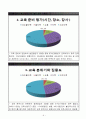 평가 보고서 6페이지