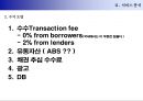 소셜 비즈니스(금융/P2P Money Marketplace) 사업기획서 2011.ppt 11페이지