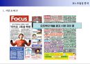소셜 비즈니스(금융/P2P Money Marketplace) 사업기획서 2011.ppt 16페이지