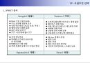 소셜 비즈니스(금융/P2P Money Marketplace) 사업기획서 2011.ppt 25페이지