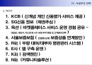 소셜 비즈니스(금융/P2P Money Marketplace) 사업기획서 2011.ppt 29페이지