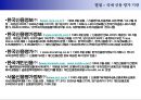 소셜 비즈니스(금융/P2P Money Marketplace) 사업기획서 2011.ppt 41페이지