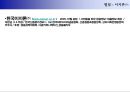 소셜 비즈니스(금융/P2P Money Marketplace) 사업기획서 2011.ppt 42페이지