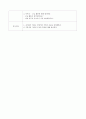 5세) 일일계획안 & 활동계획안 가족과 관련된 동화, 역할극 만들기 - 가족에 대해 깊이 생각해보고 소중함을 느끼는 계기 4페이지