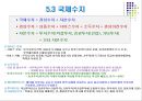 한국의 무역구조의 변화와 국제수지.PPT자료 22페이지