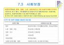 한국의 복지 및 사회보장 8페이지