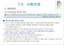 한국의 복지 및 사회보장 11페이지