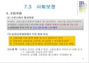 한국의 복지 및 사회보장 19페이지