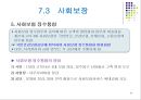 한국의 복지 및 사회보장 20페이지