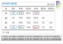 한국의 농업과 향후 발전방안.PPT자료 4페이지