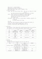 채소원예학총론 제8장~10장 요약정리 (제8장 육묘, 제9장 재배관리, 제10장 수확, 생산물의 취급과 유통) 3페이지