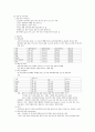 채소원예학총론 제8장~10장 요약정리 (제8장 육묘, 제9장 재배관리, 제10장 수확, 생산물의 취급과 유통) 5페이지
