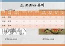 동양중세사 18페이지