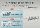 ‘600여년 백제역사의 집합체 무령왕릉’.ppt 3페이지
