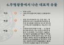 ‘600여년 백제역사의 집합체 무령왕릉’.ppt 29페이지
