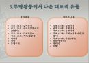 ‘600여년 백제역사의 집합체 무령왕릉’.ppt 35페이지