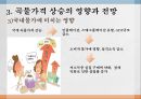 애그플레이션PPT 21페이지