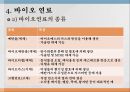 애그플레이션PPT 24페이지