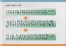 애그플레이션PPT 39페이지