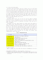 애그플레이션 7페이지