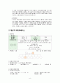 [간호학 임상 CASE] 만성 폐쇄성 폐질환 (Chronic obstructive pulmonary disease : COPD) 6페이지