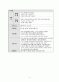 [간호학 임상 CASE] 척추측만증 (Scoliosis) 11페이지