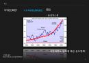 지구온난화가 미치는 영향 - 지구온난화에 대한 고찰.ppt 4페이지