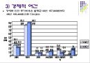 장애아동 현황조사 및 현장과 문제점 조사.ppt 7페이지