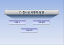 제36강 비행청소년 상담.ppt 3페이지