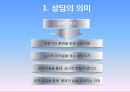 제2강 상담의 이해.ppt 4페이지