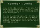 제20강 새티어(Satir)의사소통 가족치료 02.ppt 6페이지