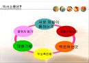 제11강 의사소통기법.ppt 2페이지