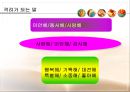 제11강 의사소통기법.ppt 3페이지