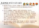 제11강 의사소통기법.ppt 13페이지