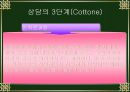 제8강 정신분석상담의 과정과 기법.ppt 6페이지