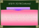 제8강 정신분석상담의 과정과 기법.ppt 7페이지