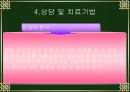 제8강 정신분석상담의 과정과 기법.ppt 11페이지