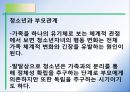 제33강 청소년-부모관계 상담.ppt 2페이지