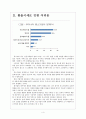 [중소기업]중소기업 육성정책과 성장방안 보고서 4페이지