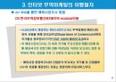인터넷 무역마케팅의 이행절차와 수단.PPT자료 13페이지